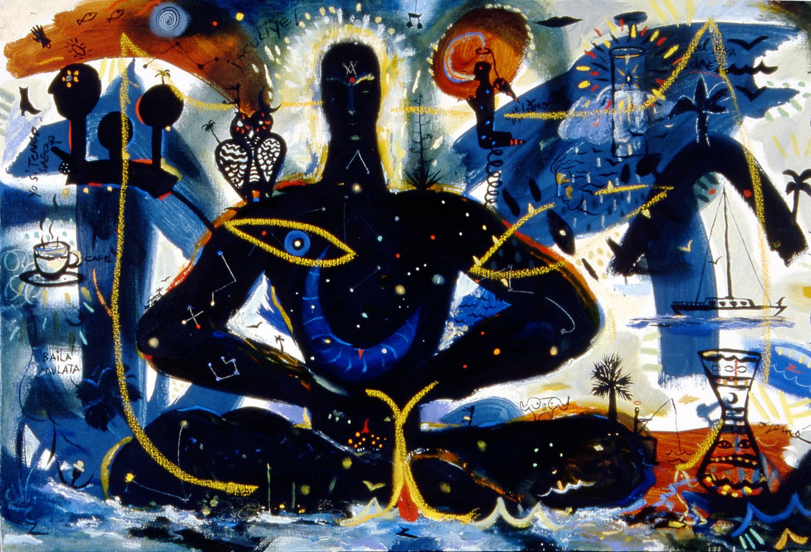 Meditación
